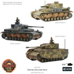 Achtung Panzer! German Army Tank Force