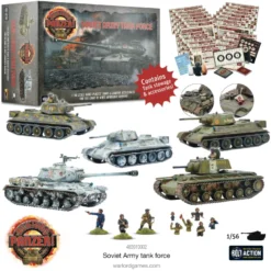 Achtung Panzer! Soviet Army Tank Force