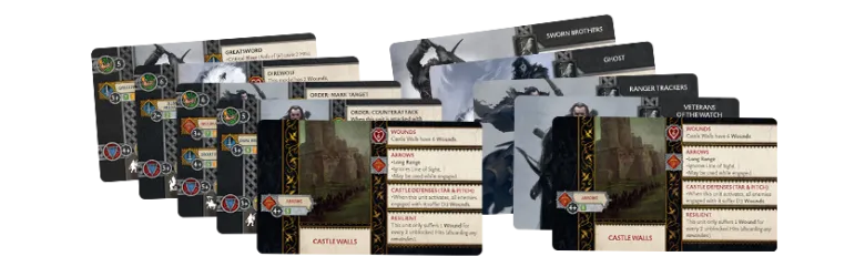 A Song of Ice & Fire: Night's Watch Starter Set PL