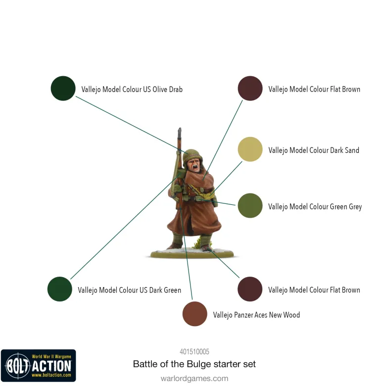 Battle of the Bulge Starter Set