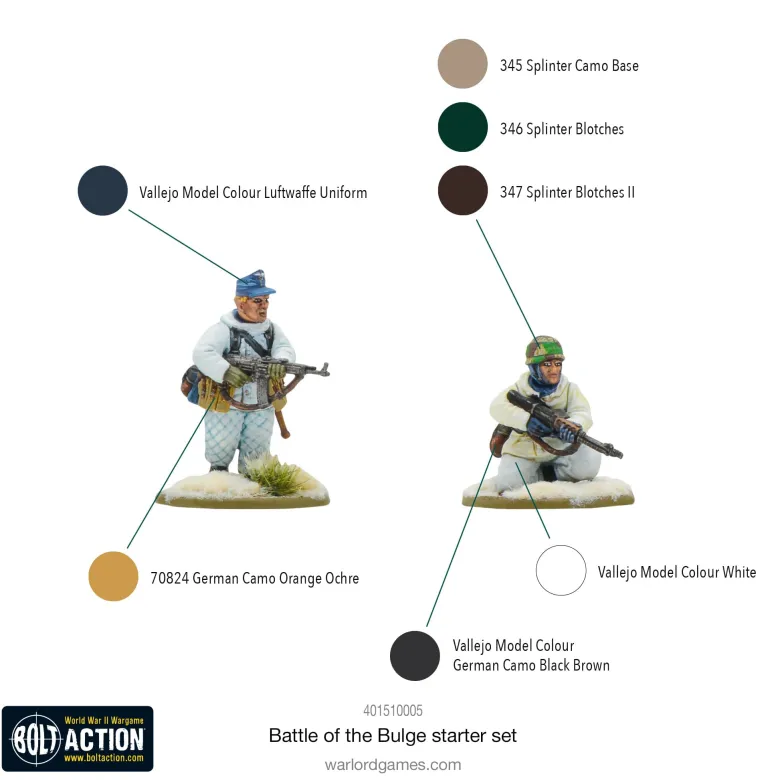Battle of the Bulge Starter Set