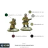 Bolt Acion: Soviet Army (Winter) Weapons Teams