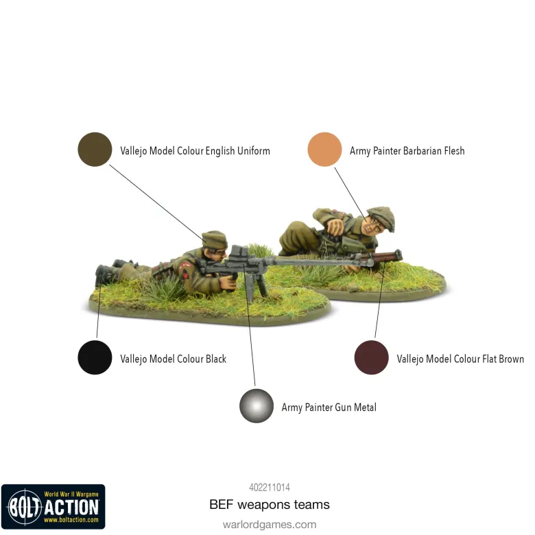 Bolt Action: BEF weapons teams