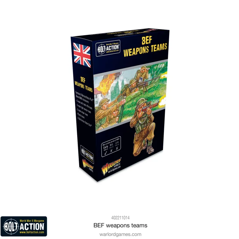 Bolt Action: BEF weapons teams