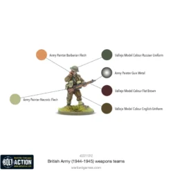 Bolt Action: British Army (1944-45) Weapons Teams