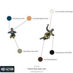 Bolt Action: French Army Tank Crew