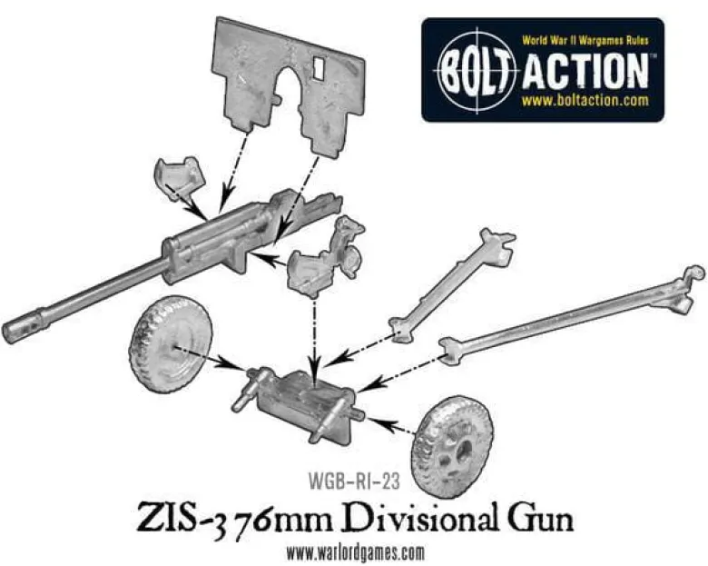 Bolt Action: Soviet Zis 3 Gun