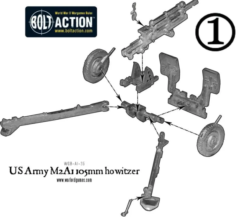 Bolt Action: US Army M2A1 105mm Howitzer