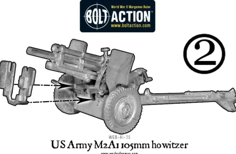 Bolt Action: US Army M2A1 105mm Howitzer