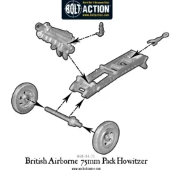British Airborne 75mm Pack Howitzer