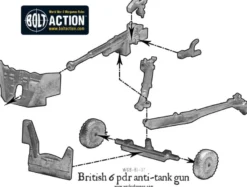 British Army 6-pdr Anti-Tank Gun