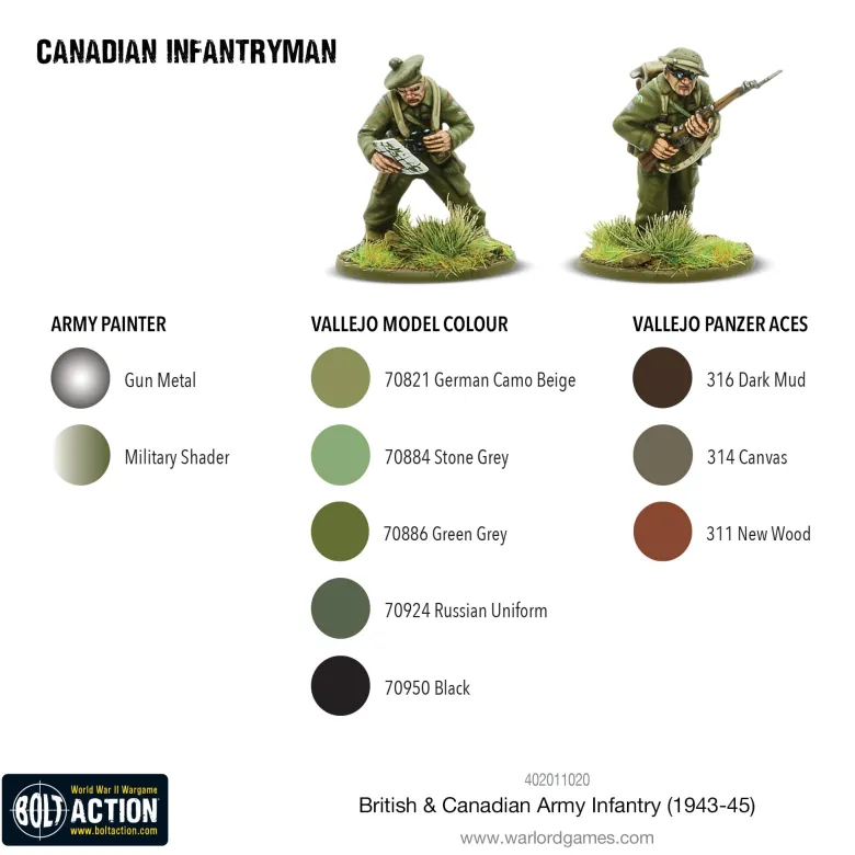 British & Canadian Army infantry (1943-45)