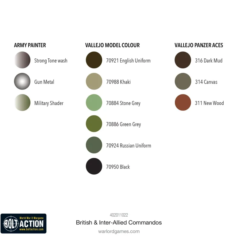 British & Inter-Allied Commandos