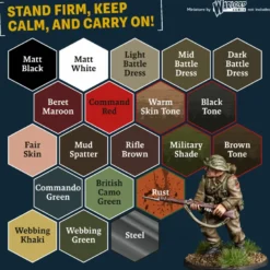 British Paint Set - World War II