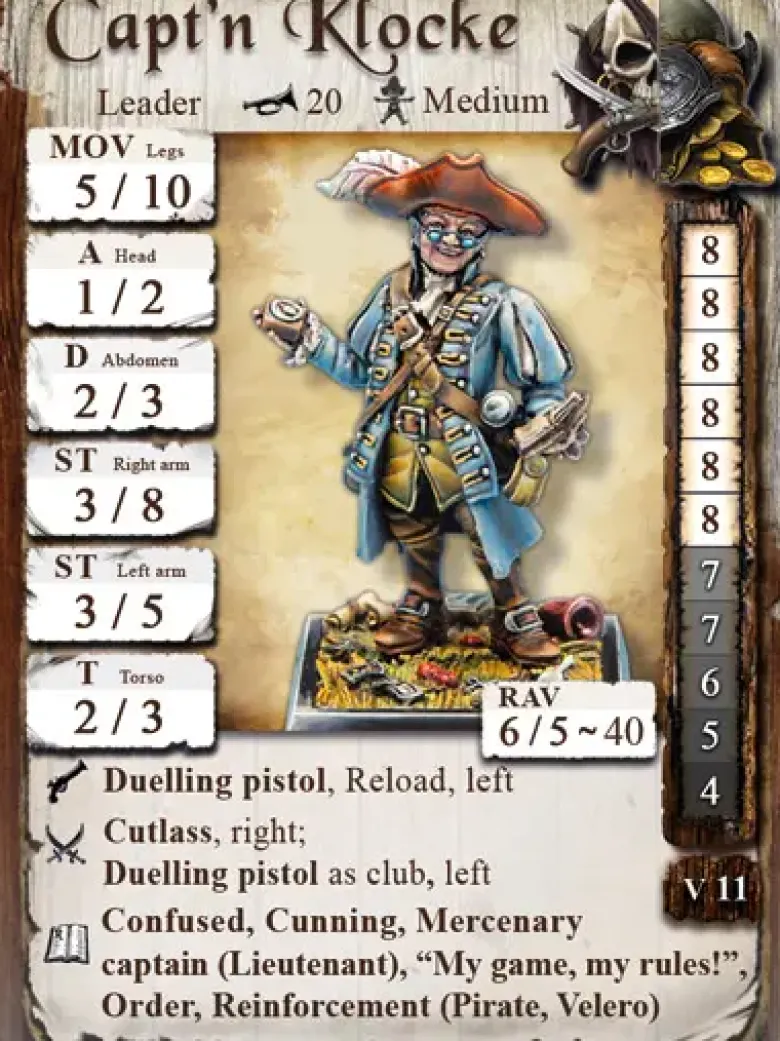 Capt'n Klocke - Resin