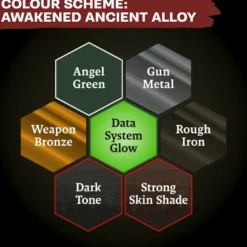Combat Se7ens - Awakened Ancient Alloy