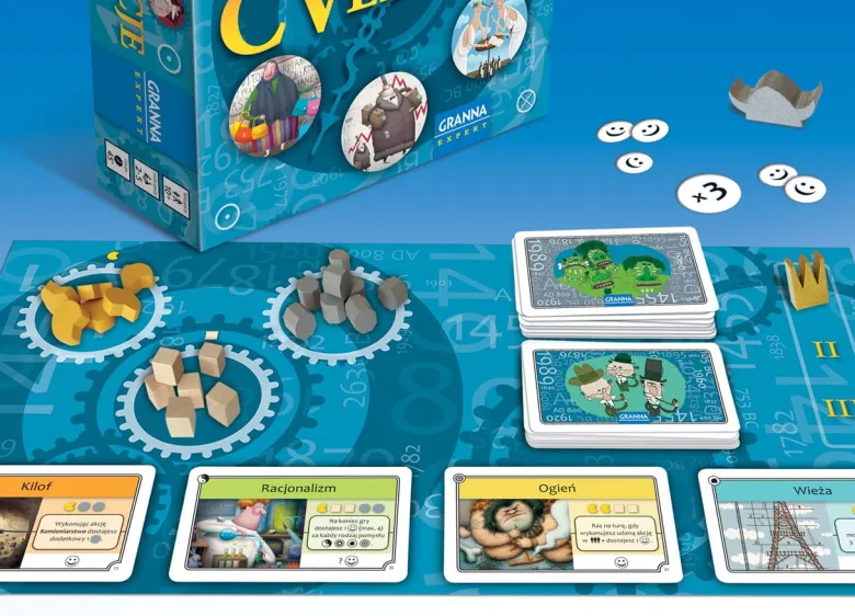 CVlizacje