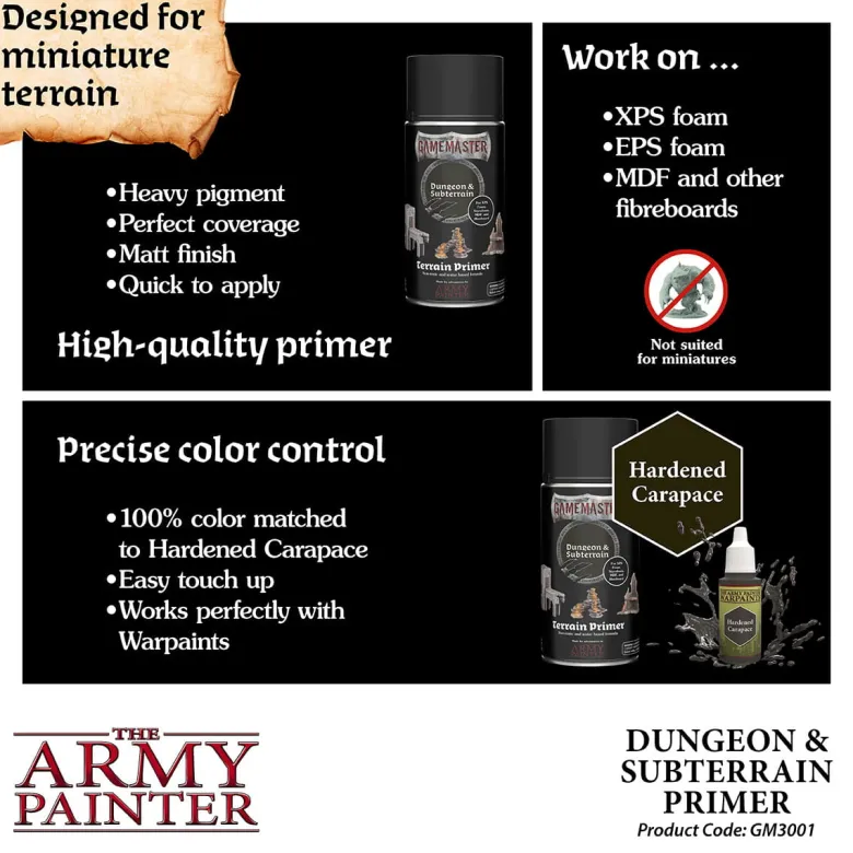 Dungeon & Subterrain Terrain Primer