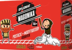 Dylemat wagonika: Postacie i modyfikatory
