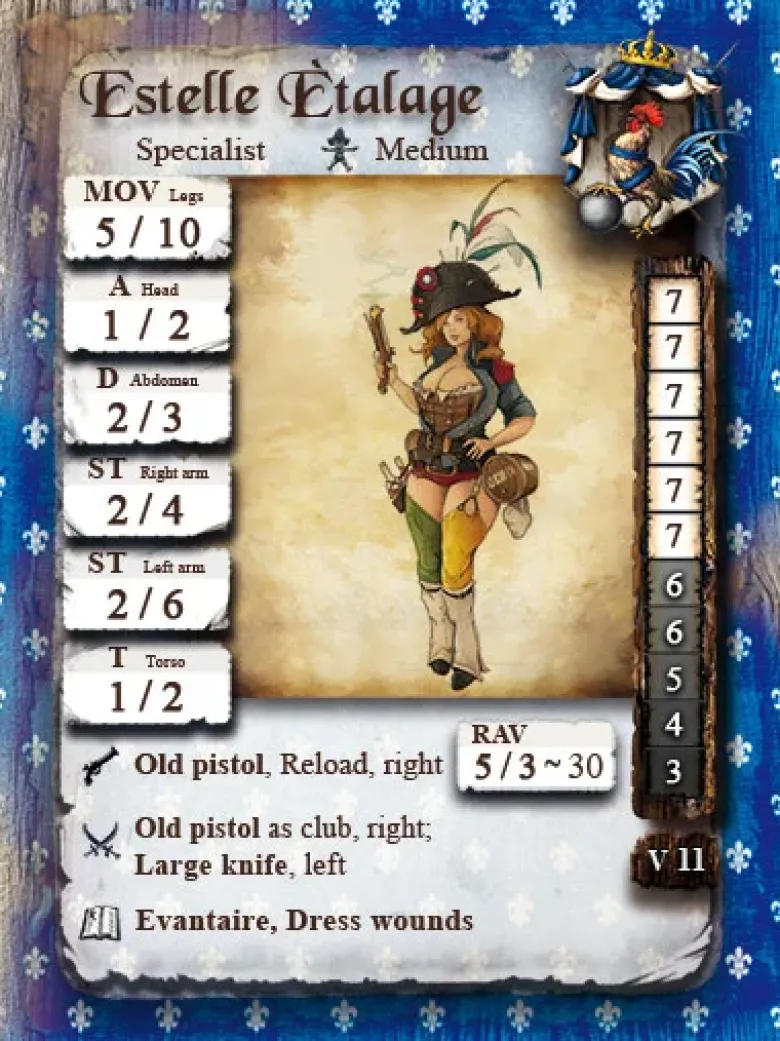 Estelle Etalage