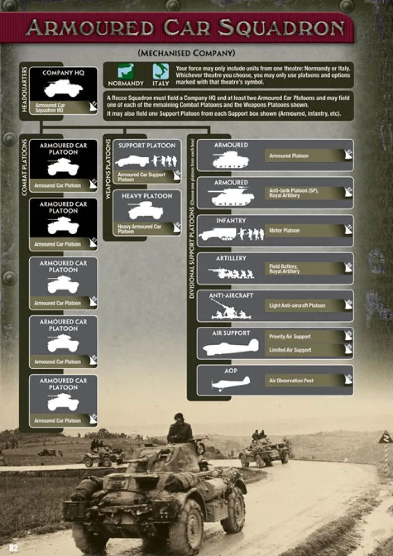 Fortress Europe - FW104