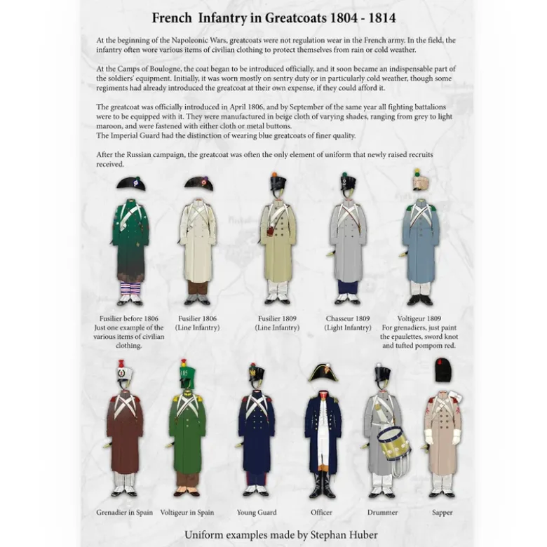 French Infantry in Greatcoats (1804-1814)