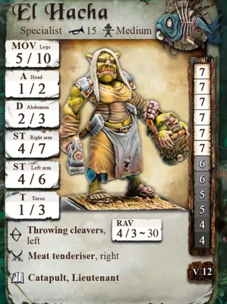 Goblin Themed Crew