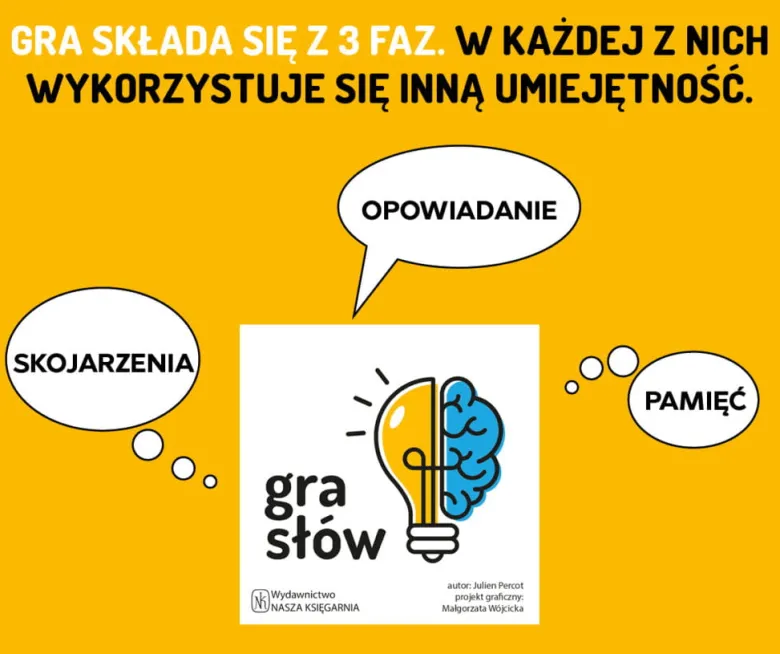 Gra Słów