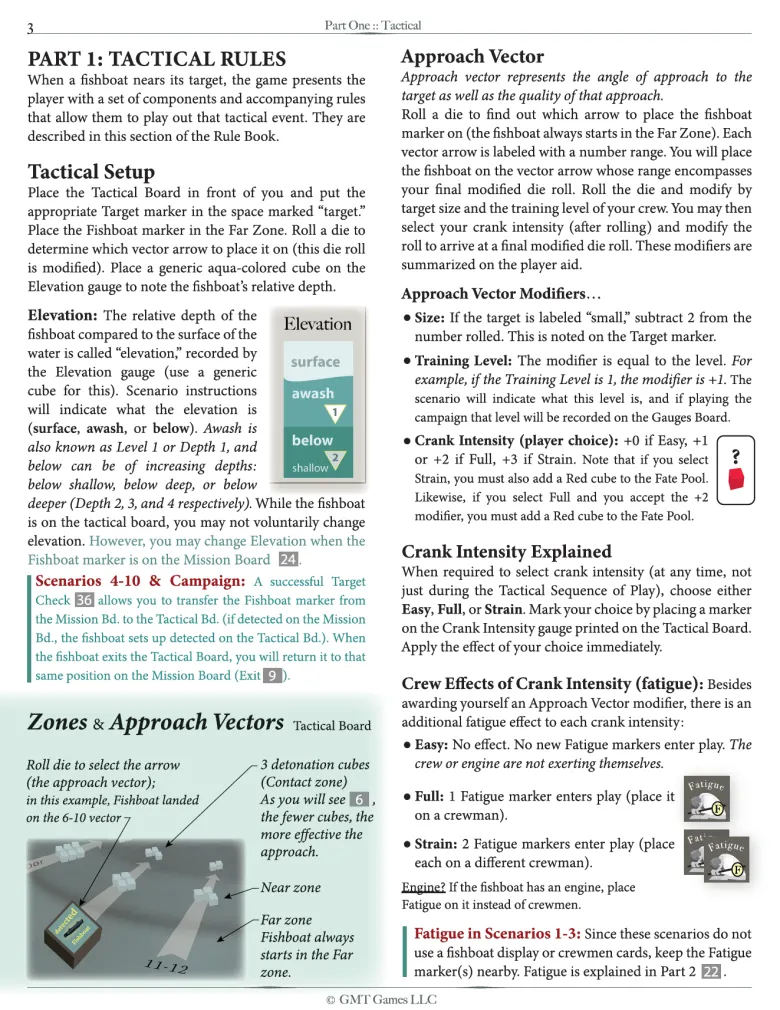Infernal Machine: Dawn of Submarine Warfare (EN)