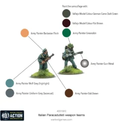 Italian Paracadutisti Weapons Teams (Resin)