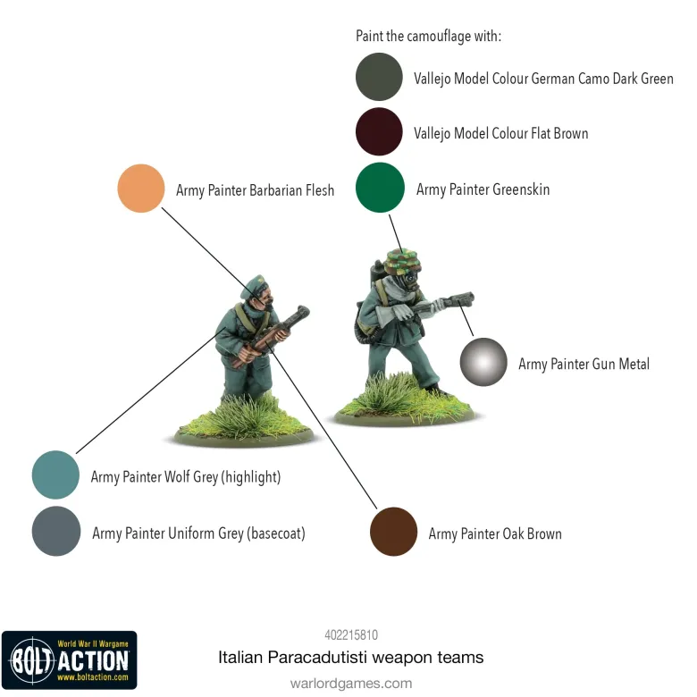 Italian Paracadutisti Weapons Teams (Resin)