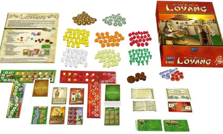 Loyang