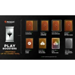 Magic the Gathering: Murders at Karlov Manor Prerelease Pack