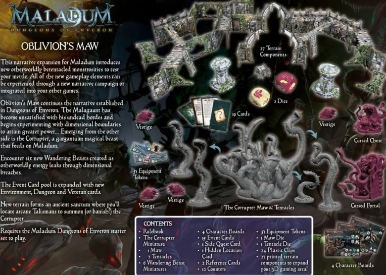 Maladum Oblivion’s Maw Expansion EN