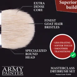 Masterclass Drybrush Set