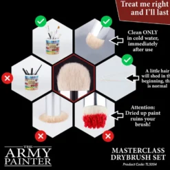 Masterclass Drybrush Set