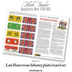 Napoleonic Hanoverian Line Infantry Regiment Plastic Boxed Set