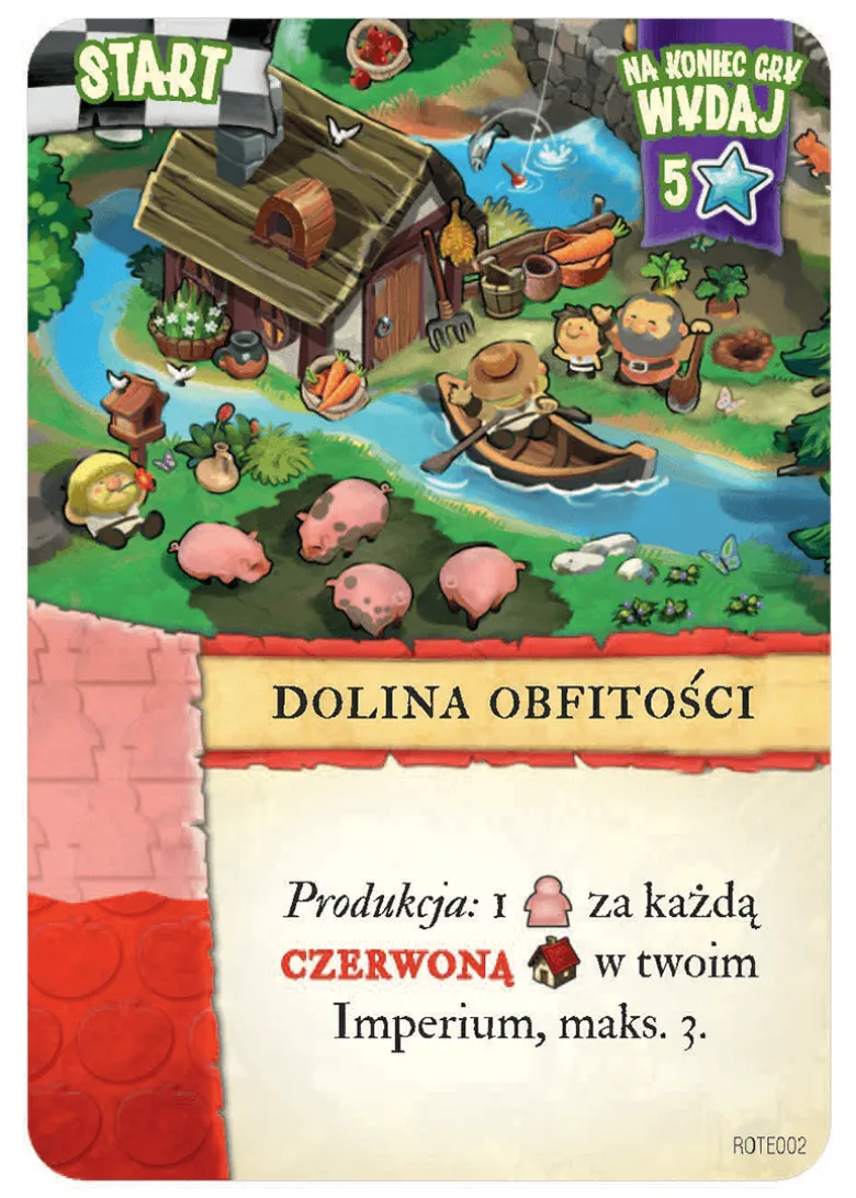Osadnicy: Narodziny Imperium - Poprzez Historie