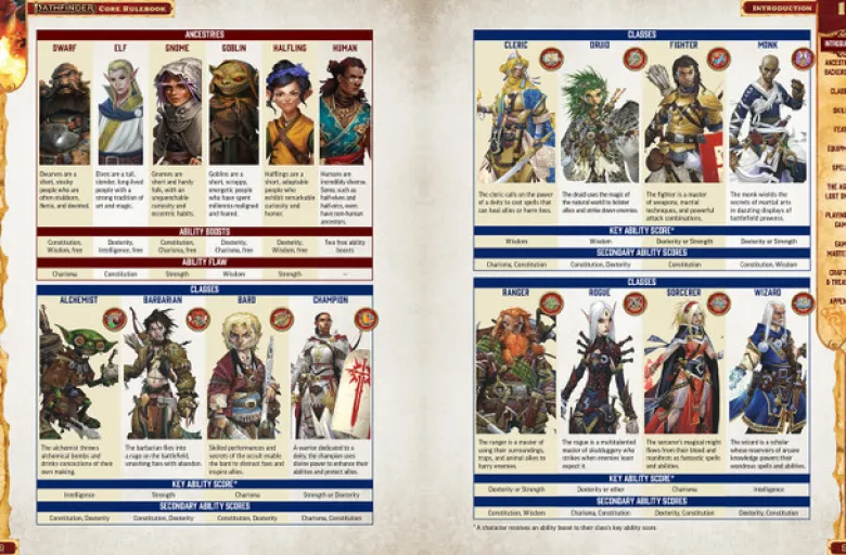 Pathfinder 2 RPG Core Rulebook Pocket Edition