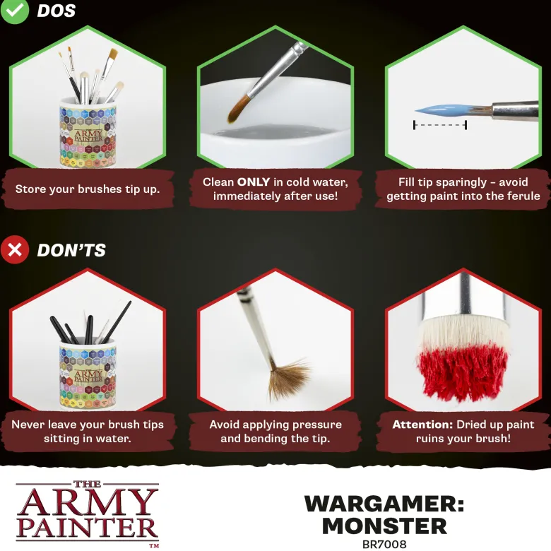 Pędzel Wargamer: The Psycho
