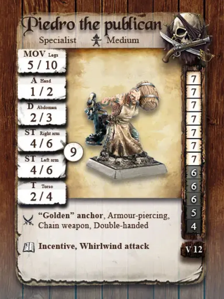 Piedro the publican