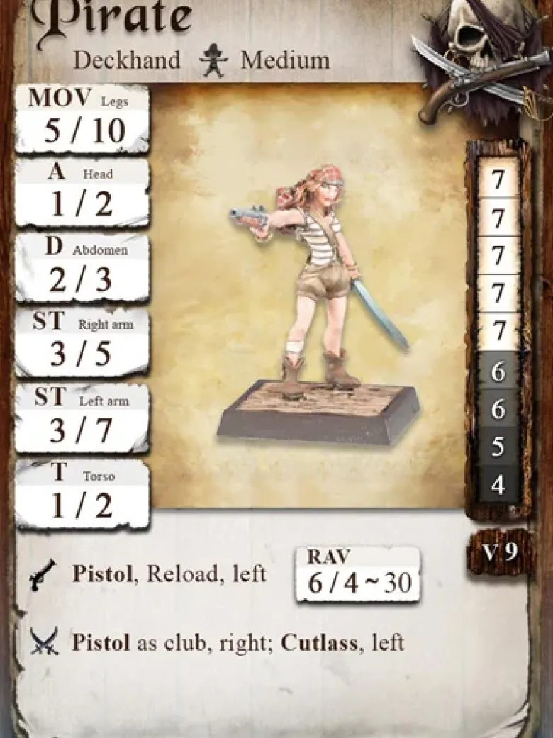 Pirate & Cuchillo #2