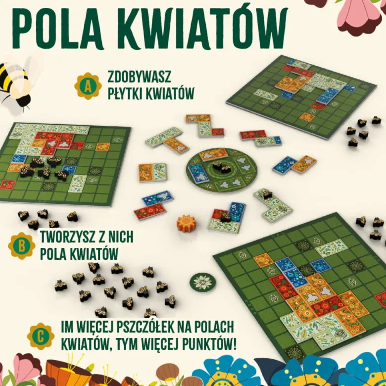 Pola Kwiatów + 4 dodatkowe płytki