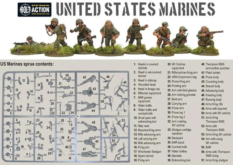 Semper Fidelis - US Marines Starter Army