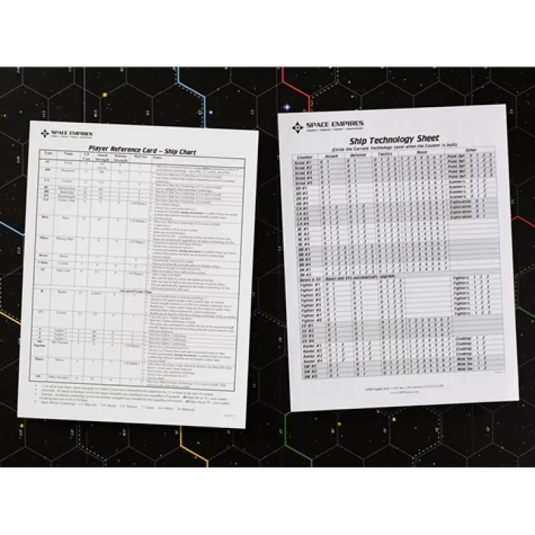 Space Empires, 5th Printing (EN)