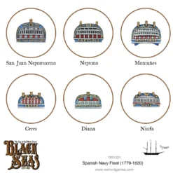 Spanish Navy Fleet (1770 - 1830)