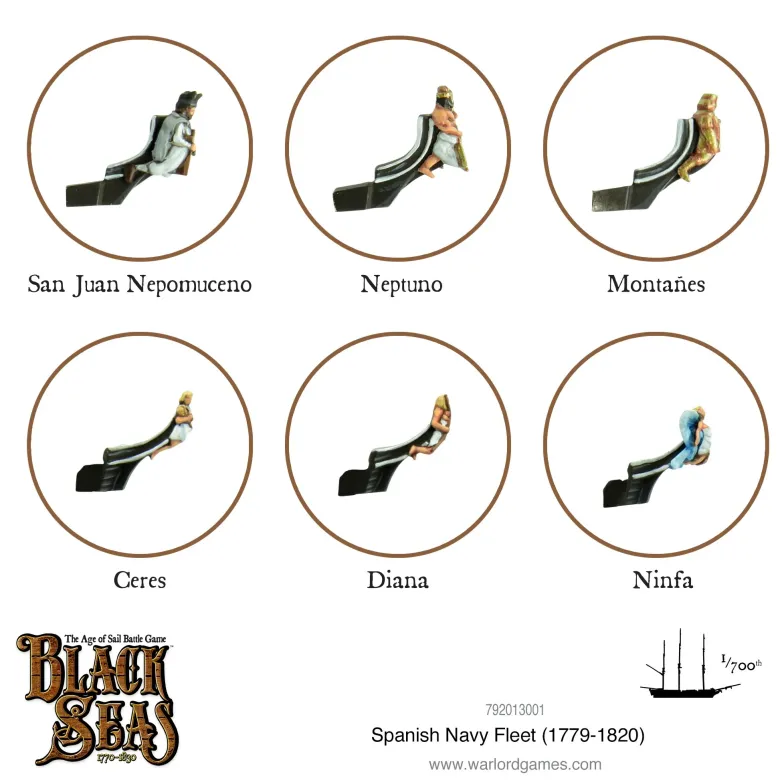Spanish Navy Fleet (1770 - 1830)