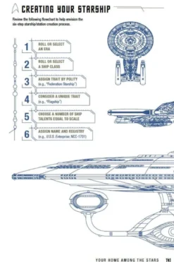 Star Trek Adventures: Captain's Log Solo Roleplaying Game