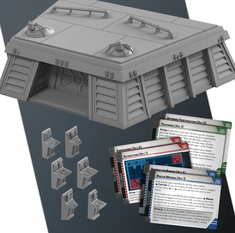 Star Wars: Legion- Imperial Bunker