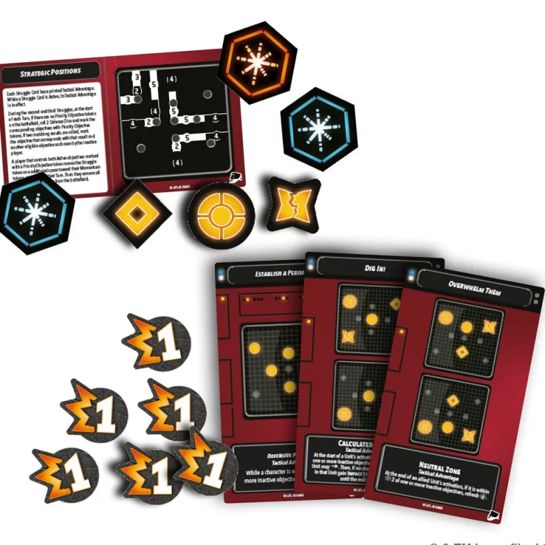 Star Wars Shatterpoint: Startegic Positions -Mission Pack EN